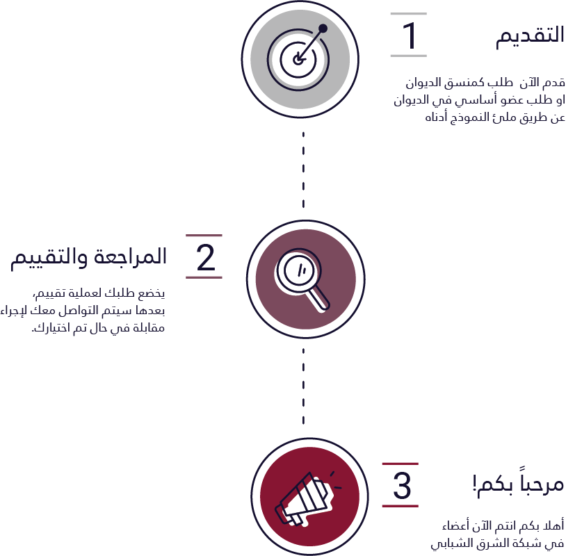 arabic