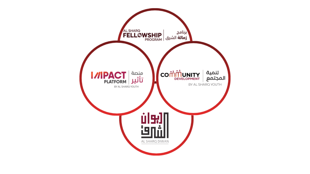 Our Programs Our Programs